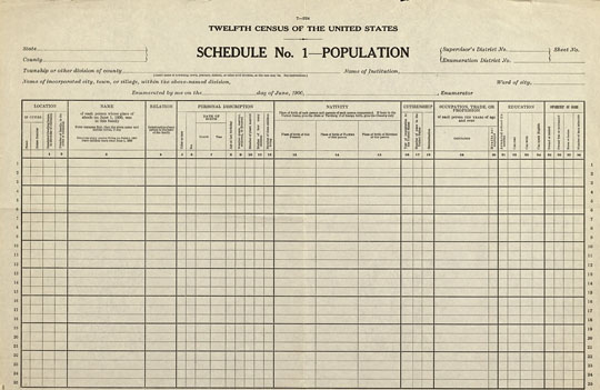Different Age in Every Census