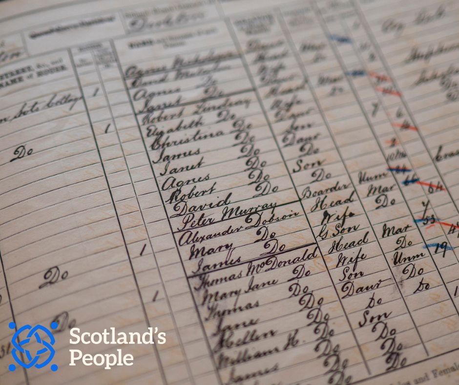 Immigrant Ancestors not in the Early Census